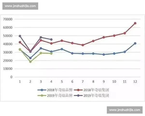 泰山队间歇期暗藏隐患：老问题未解，新危机凸显